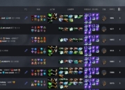 DOTA2英雄数据站：探索辅助力量水人的强大潜力与独特玩法