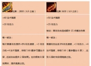 LOL6.9版本羊刀改版详解：新版本羊刀受益最大英雄盘点与变态效果分析