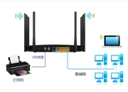 TL-WDR4900路由器USB口共享打印机：Mac OS系统使用指南