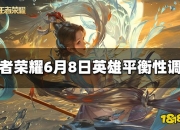 王者荣耀6月8日英雄平衡性调整：夏侯惇、姬小满等英雄变动