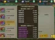 坐骑装备挂饰：增加宠物属性的关键所在，你了解多少？