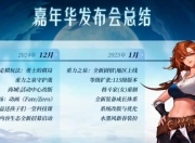 DNF2025年更新计划曝光！征讨地下城有哪些新内容？