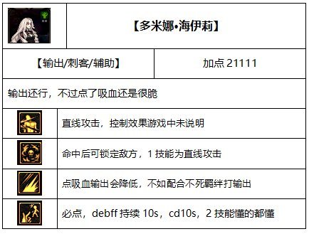 dnf阻止噩梦范哲利斯_dnf阻止噩梦范哲利斯_dnf阻止噩梦范哲利斯