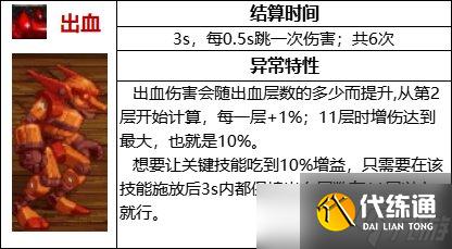 《DNF》105级出血流装备搭配攻略