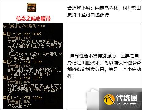 《DNF》105级出血流装备搭配攻略