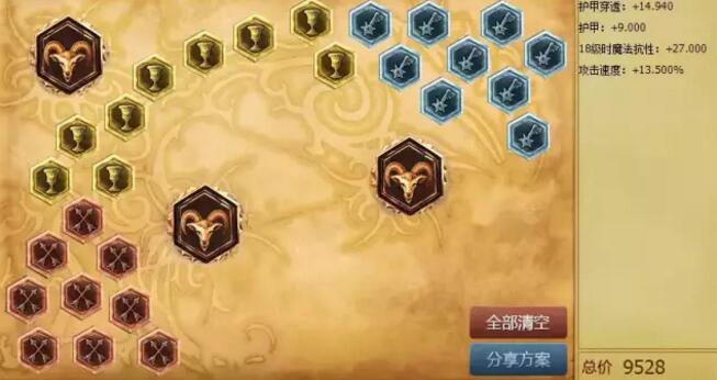 lol6.12版本赵信出装玩法 信爷的春天归来