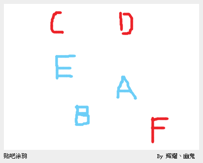 dota曾经一姐美杜莎大型攻略（五）