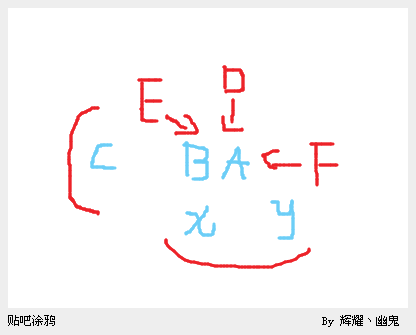 dota曾经一姐美杜莎大型攻略（五）