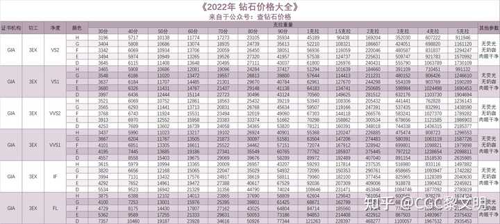 仙灵宝石合成费用_宝石合成成功率_宝石合成需要多少