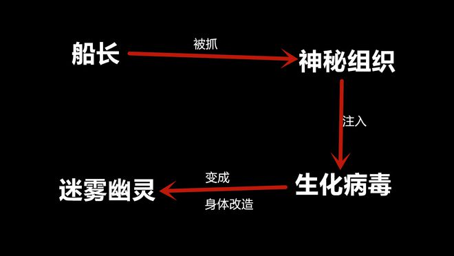 穿越火线疯狂宝贝的来历_穿越火线疯狂宝贝故事_穿越火线疯狂宝贝真人图片