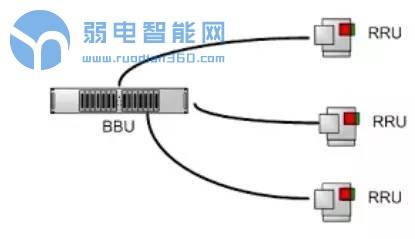 远程拾取器宏_远程拾取器宏_自动拾取宏