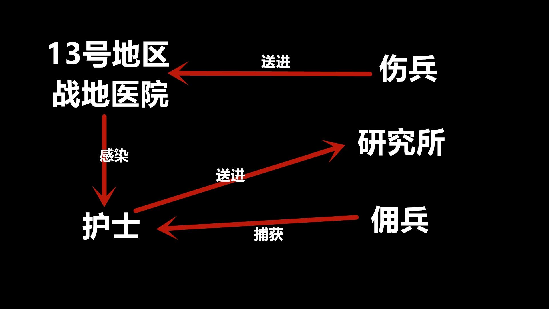 穿越火线疯狂宝贝真人_火线真人疯狂穿越宝贝怎么玩_火线真人疯狂穿越宝贝是谁