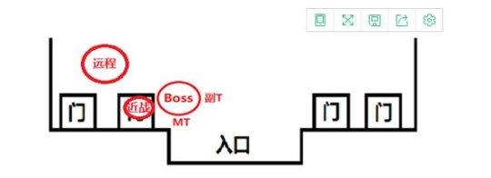 魔兽黑翼之巢老1最简单打法_黑翼之巢老三怎么打_黑翼之巢老一控制不了