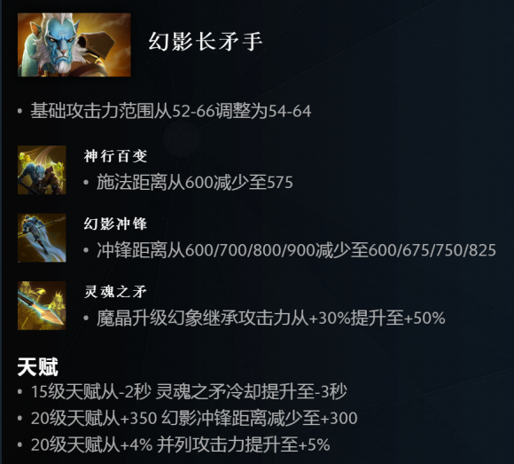 dota27.29版本幻影长矛手无限T攻略：7.29版本猴子上分心得[多图]图片3