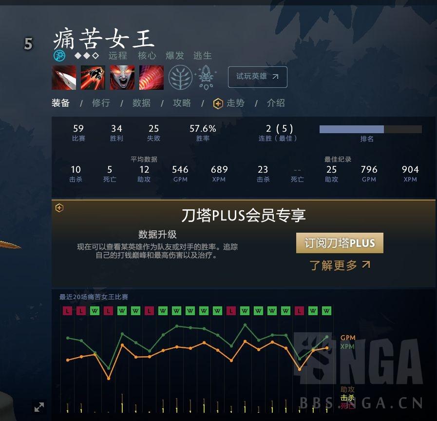 骷髅王打野攻略_dota骷髅王打野教学视频_骷髅王打野路线