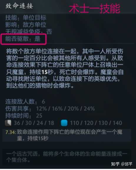 小小不朽套_小小不朽套装_dota2 小小 不朽