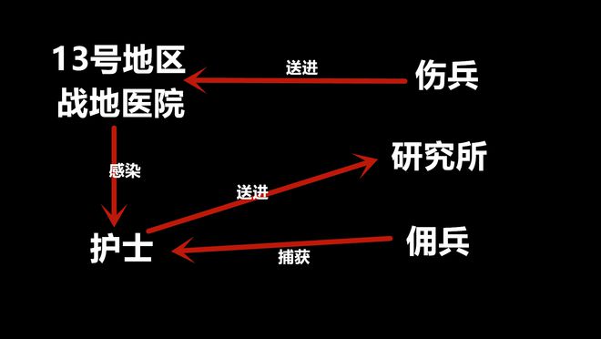 穿越火线疯狂宝贝真人_火线真人疯狂穿越宝贝是谁_真人版穿越火线疯狂宝贝