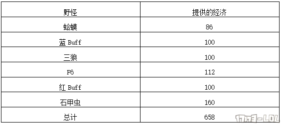 羊刀 血刃_羊刀有吸血吗_羊刀技能介绍