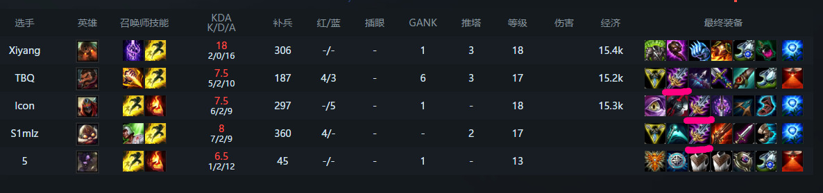 lol羊刀是什么装备_lol羊刀多少钱_300英雄羊刀是什么