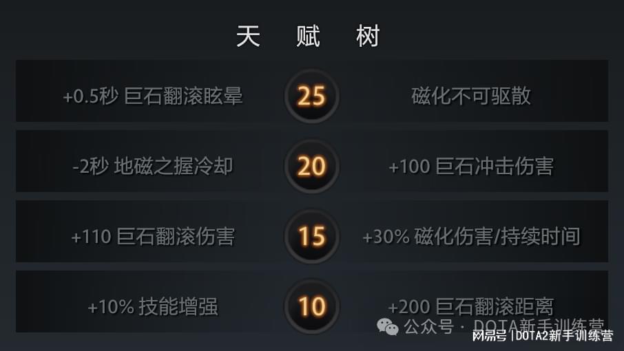 dota大地之灵视频_dota大地之灵出装攻略_刀塔大地之灵