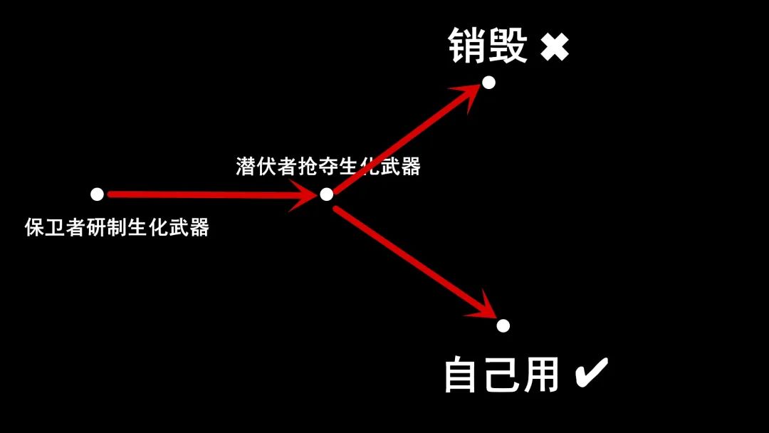 穿越火线 疯狂宝贝_穿越火线的疯狂宝贝的由来_穿越火线火线疯狂宝贝的故事