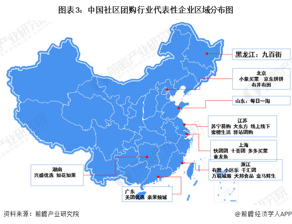 图表3：中国社区团购行业代表性企业区域分布图