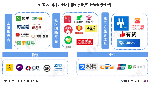 中国龙团购_团龙商城_中国团购网