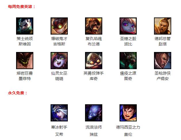 高胜率周免阵容推荐 _打野ap赵信天赋_ 波比上单技巧分析 