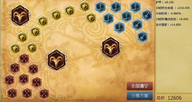 打野ap赵信天赋_ 波比上单技巧分析 _高胜率周免阵容推荐 