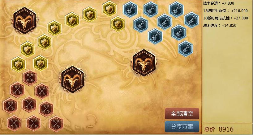 高胜率周免阵容推荐 _打野ap赵信天赋_ 波比上单技巧分析 