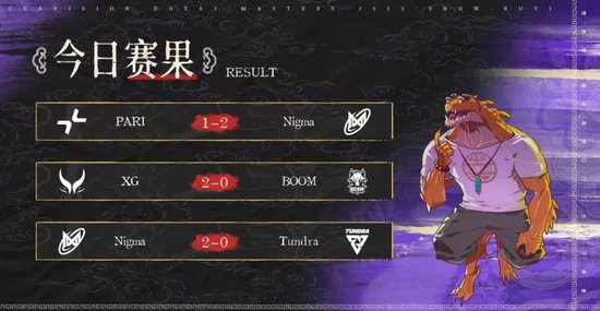 bkb dota2_Tidebound战胜BB和GG_雪如意DOTA2大师赛小组赛结果