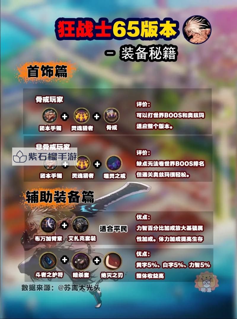 地下城狂战士用什么套装最强推荐分析图2