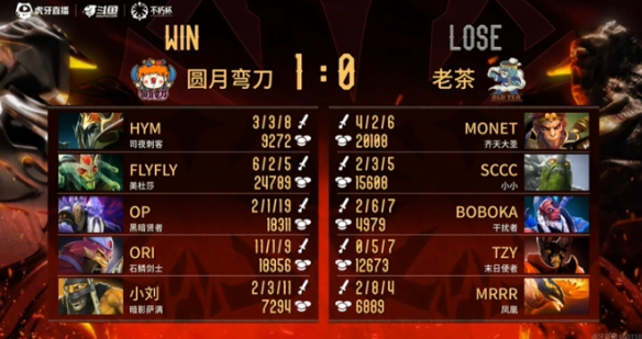 游侠网2