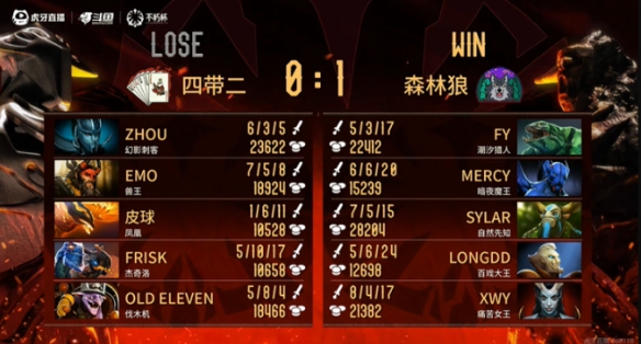 游侠网4