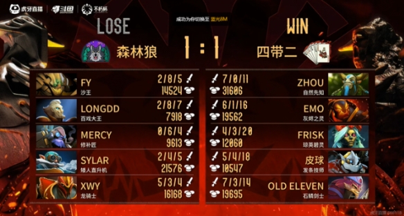 游侠网5