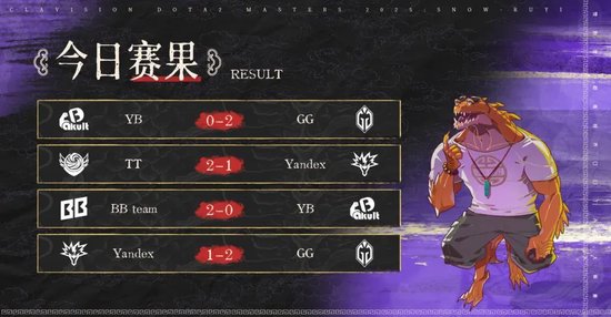 XG对阵Nigma比赛分析_雪如意DOTA2大师赛小组赛结果_bkb dota2