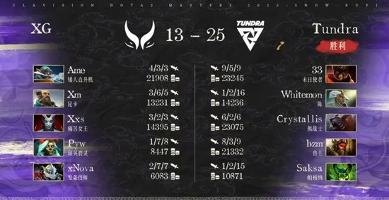 XG对阵Nigma比赛分析_bkb dota2_雪如意DOTA2大师赛小组赛结果