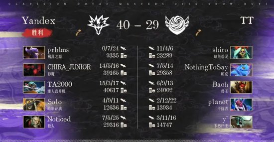 雪如意DOTA2大师赛小组赛结果_bkb dota2_XG对阵Nigma比赛分析