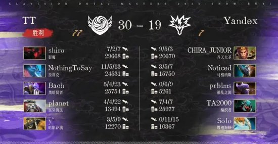 雪如意DOTA2大师赛小组赛结果_bkb dota2_XG对阵Nigma比赛分析