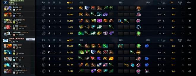 刀塔校运会全国8强赛_bkb dota2_华东理工大学沪椰战队晋级决赛