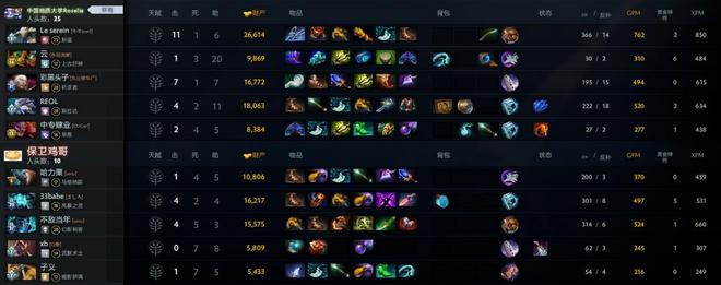 刀塔校运会全国8强赛_bkb dota2_华东理工大学沪椰战队晋级决赛
