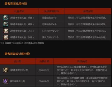 DNF异界套装兑换活动_dnf异界碎片活动_异界卷轴获取途径