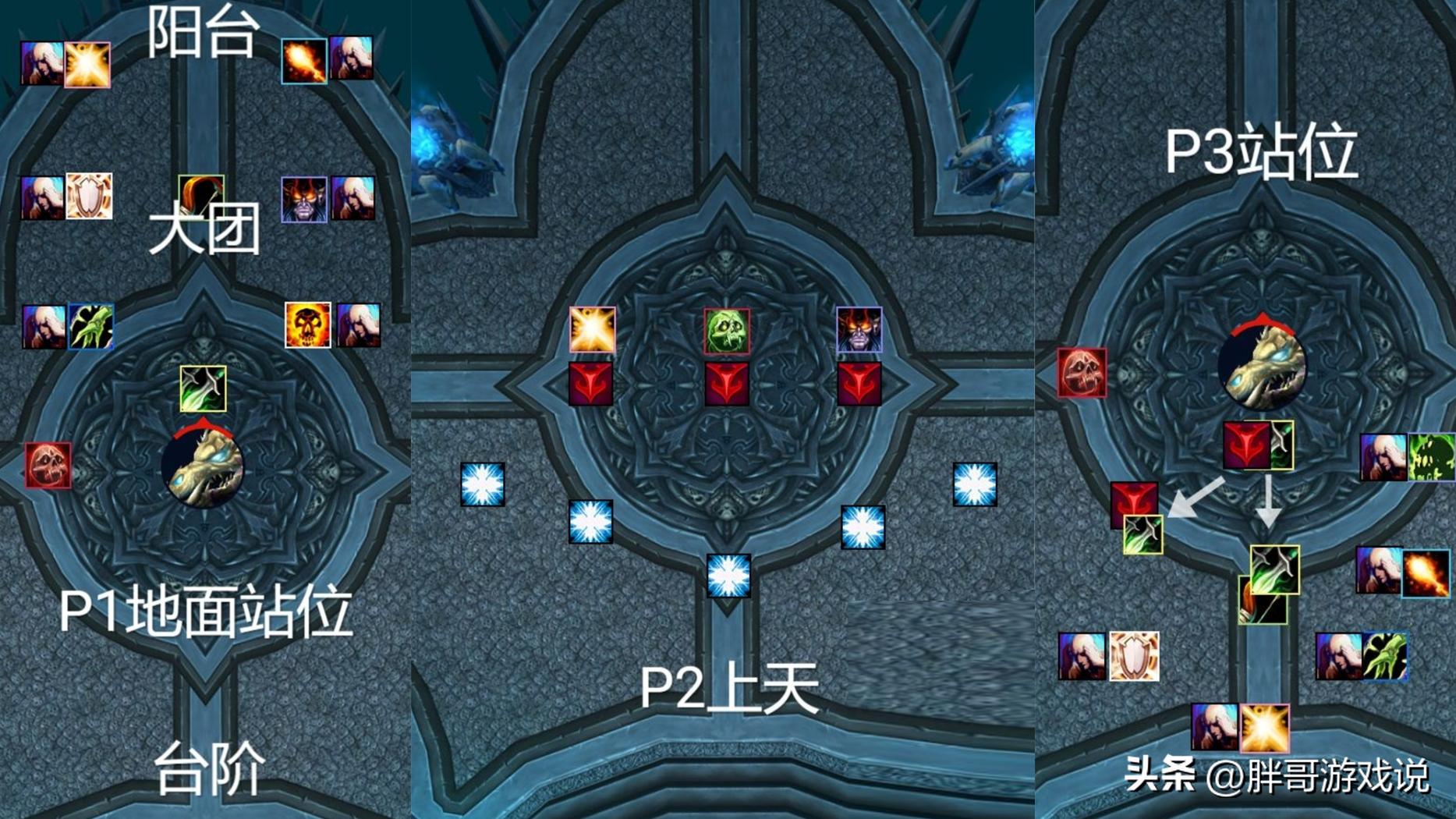 魔兽世界WLK怀旧服ICC团本开荒攻略_巫妖王绿龙怎么单刷_ICC团本BOSS难度解析