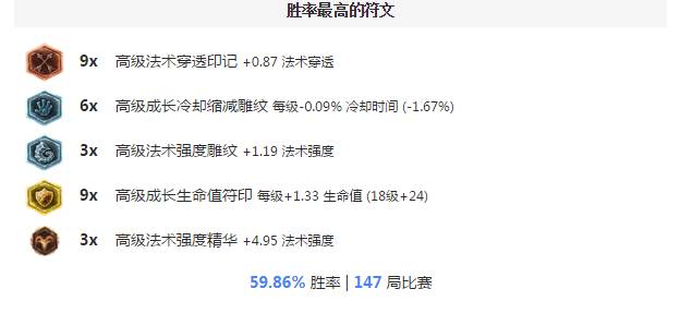 凤凰双刃哪里出_凤凰双刃和凤凰双爪_凤凰双刃剑