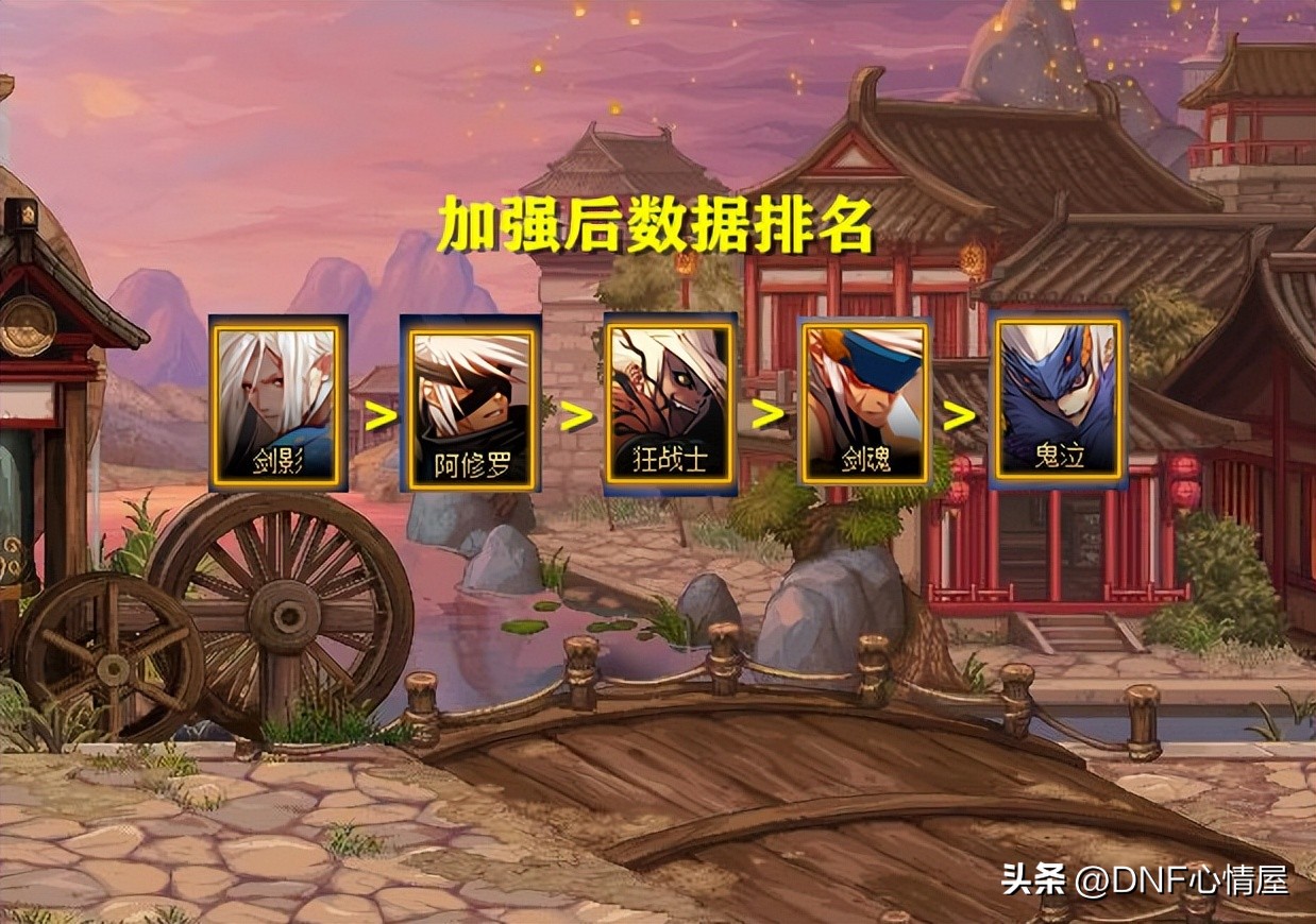 茶哥转职剑影_旭旭宝宝剑魔号装备碎掉_dnf韩服有86转职书吗