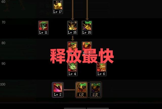 dnf带光剑的职业_百级版本幻神职业_刃影T0职业分析