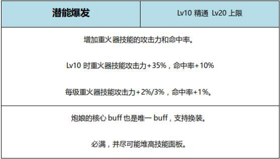 奇迹巨龙手炮要做多久_奇迹巨龙手炮和新版换装_奇迹之巨龙手炮外观