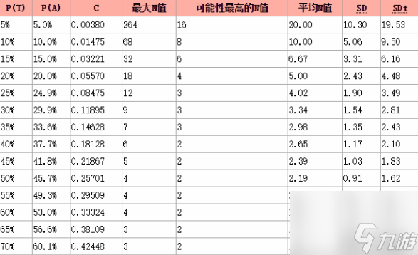 dota2幻影刺客全方位玩法教学（dota2幻影刺客怎么培养）