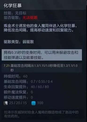 刀塔隐刺_dota隐刺连招_隐刺出装dota1