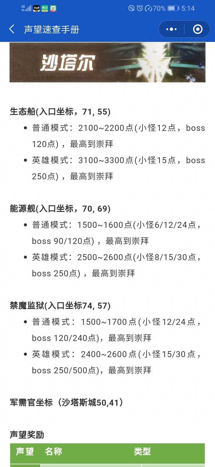 黑翼之巢无限刷小怪_wow黑巢之翼怎么打_黑翼之巢单刷路线